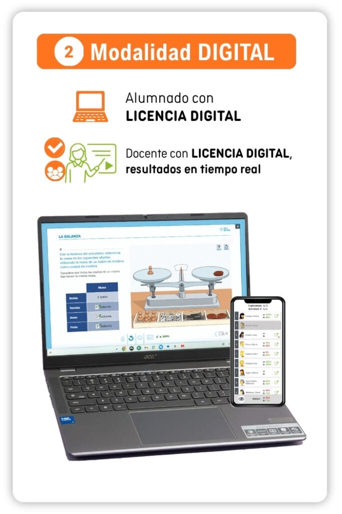 Modalidad digital de Math Bits
