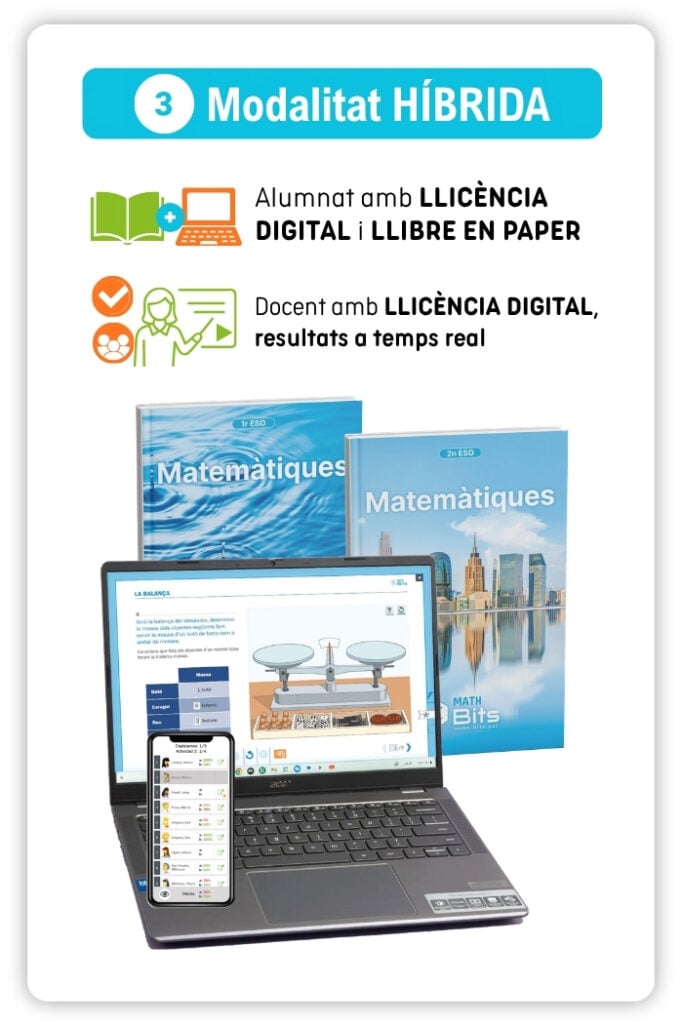 Modalitat híbrida de Math Bits